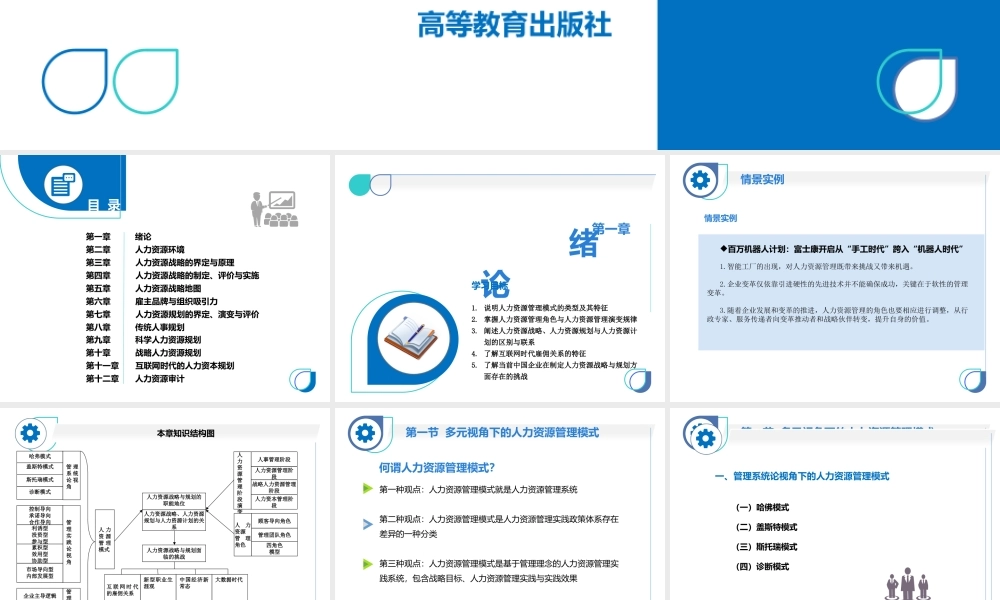 46010 人力资源战略与规划 李燕萍.pptx