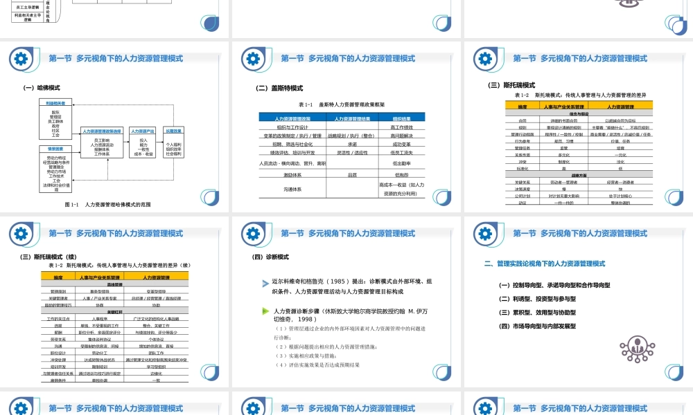 46010 人力资源战略与规划 李燕萍.pptx
