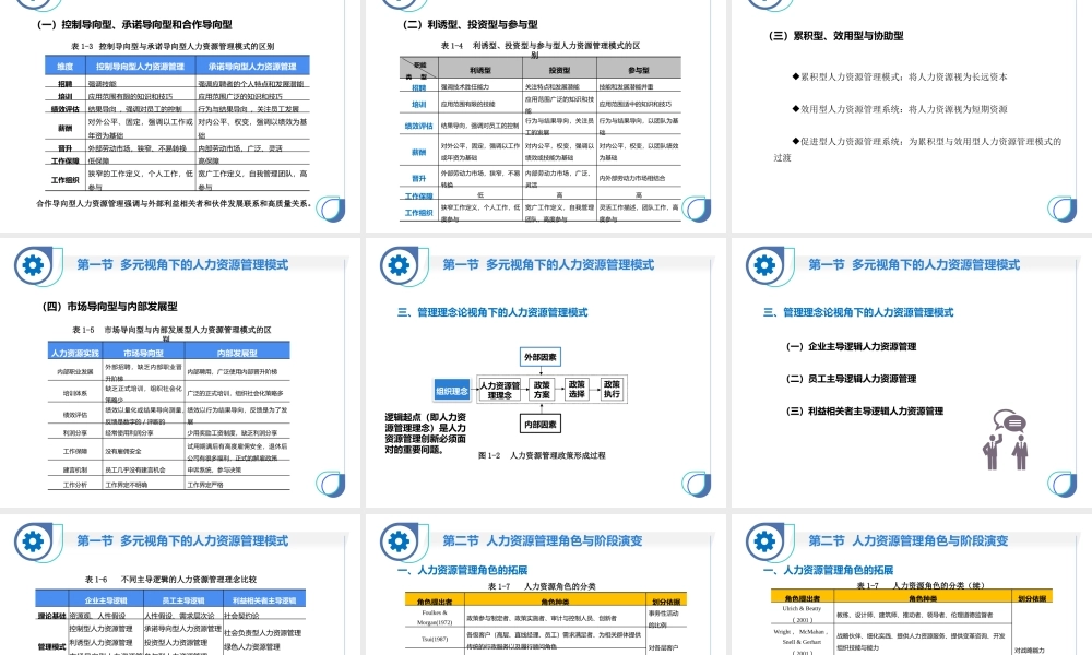 46010 人力资源战略与规划 李燕萍.pptx