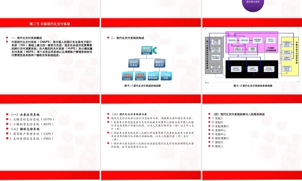第05章 资金清算业务的核算.ppt