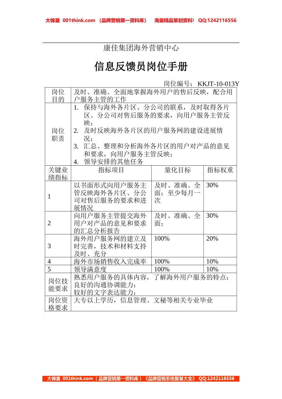 信息反馈员岗位手册.doc_第1页