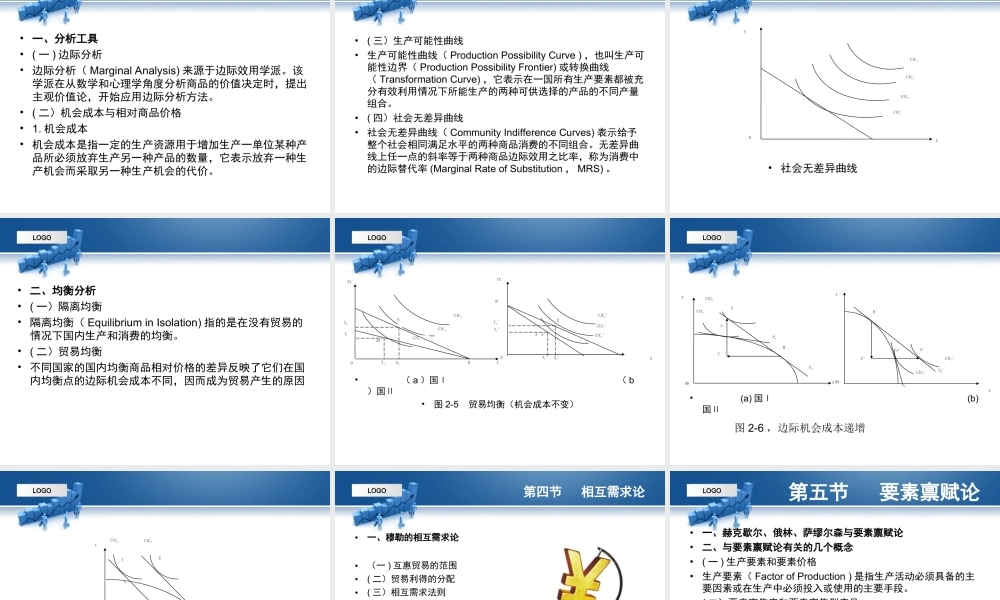 国际贸易学（第四版）.ppt