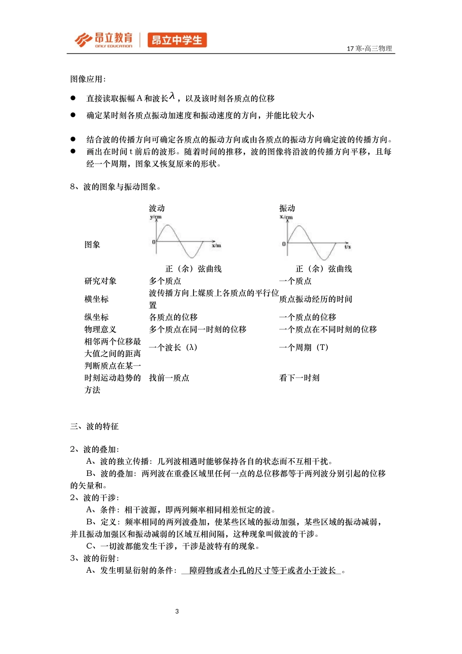 学生版—机械振动、机械波.docx_第3页