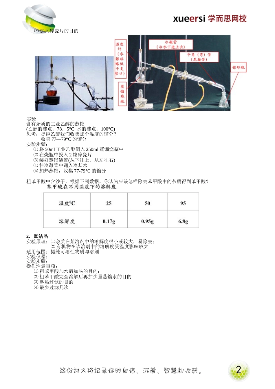 研究有机物的一般方法和步骤（上）（选修5预习）.doc_第2页