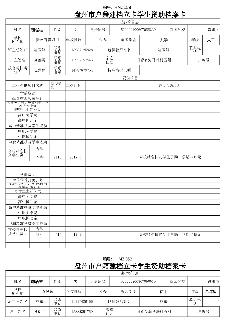 （管庆煌）盘州市建档立卡资助档案卡.xls_第1页