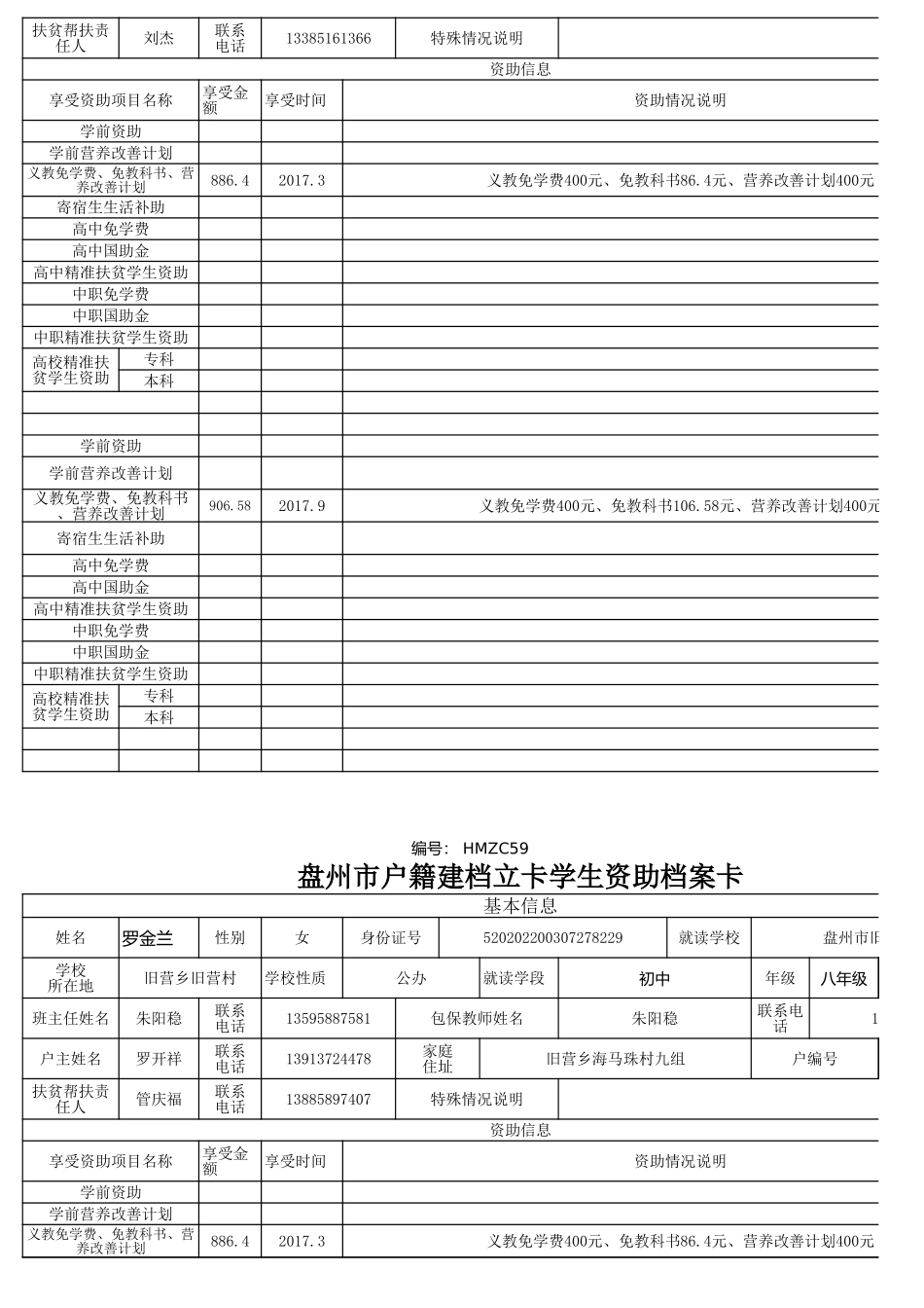 （管庆煌）盘州市建档立卡资助档案卡.xls_第2页