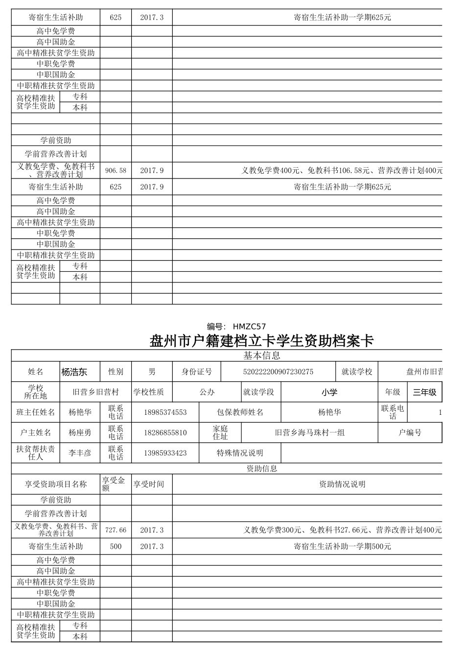 （管庆煌）盘州市建档立卡资助档案卡.xls_第3页