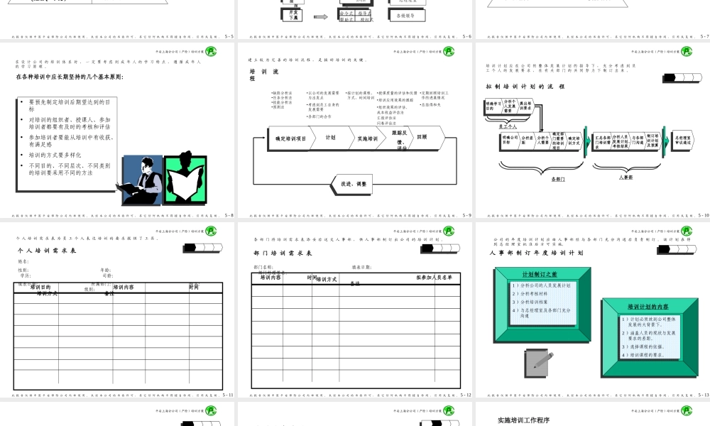 员工培训方案.ppt