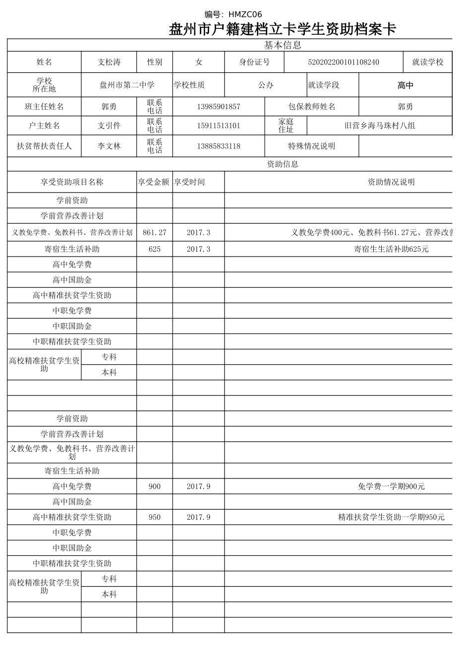 （卢征秀）1108盘州市建档立卡资助档案卡.xlsx_第1页
