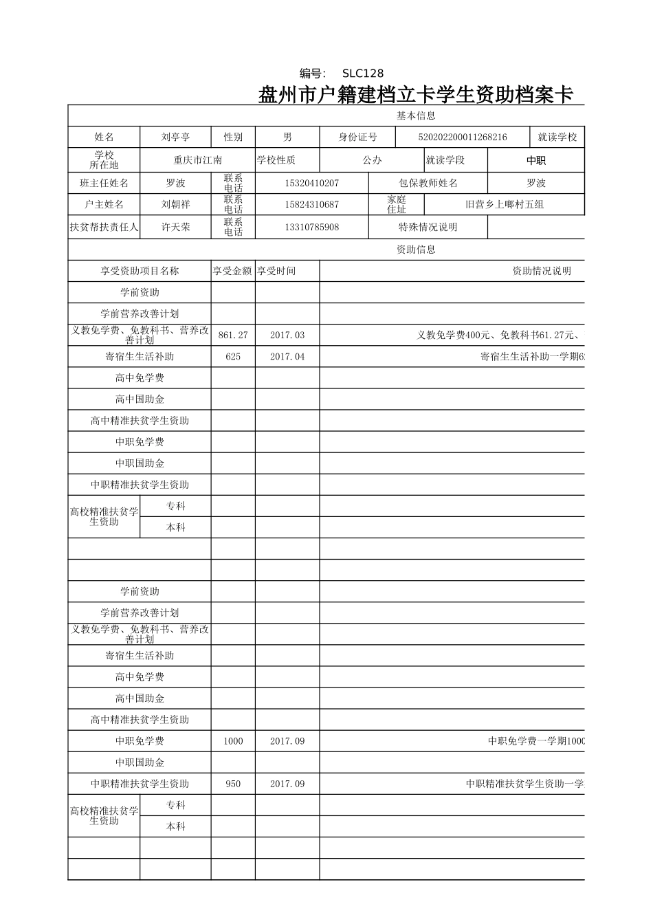 （许天荣）1108盘州市建档立卡资助档案卡.xlsx_第2页