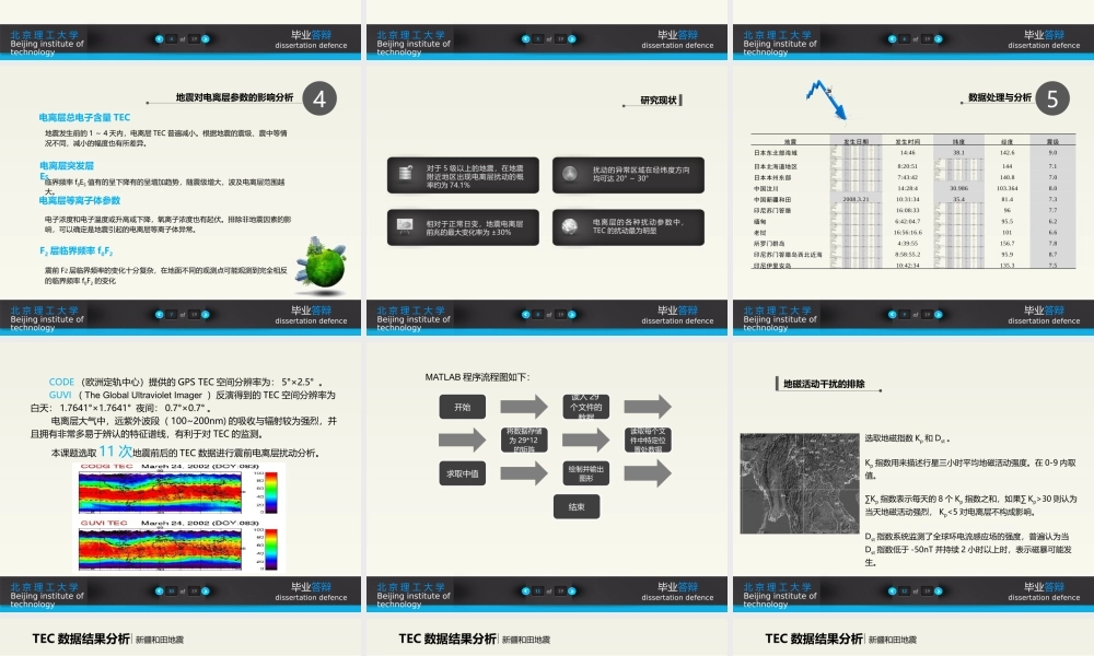 【@PPT精选 推荐P42】亮蓝深灰毕业论文答辩PPT.pptx
