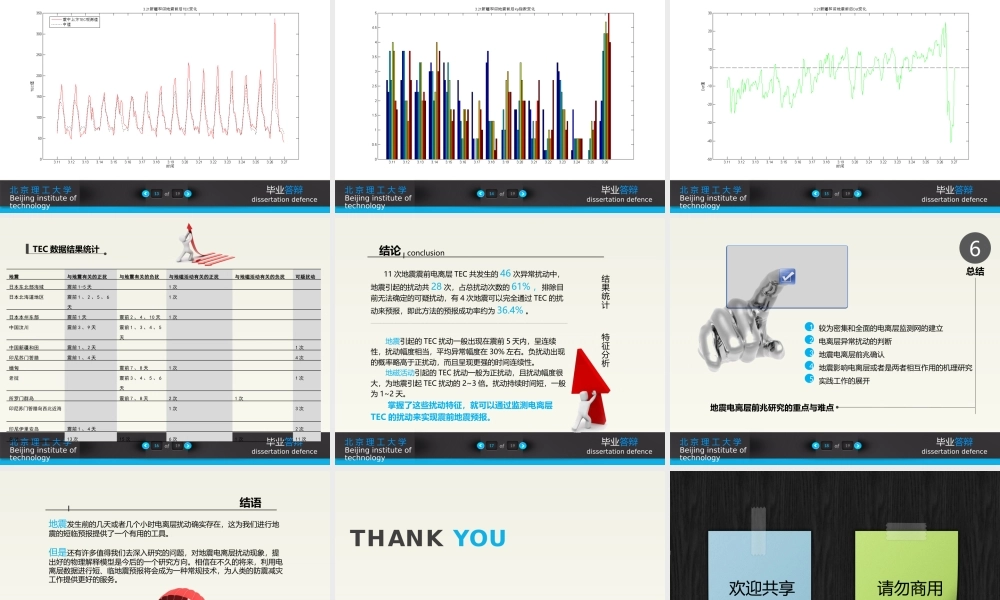 【@PPT精选 推荐P42】亮蓝深灰毕业论文答辩PPT.pptx