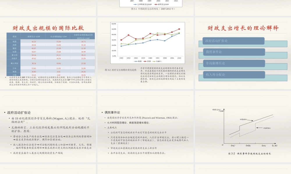 03 财政支出规模与结构.ppt