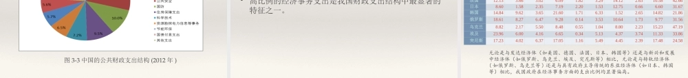 03 财政支出规模与结构.ppt