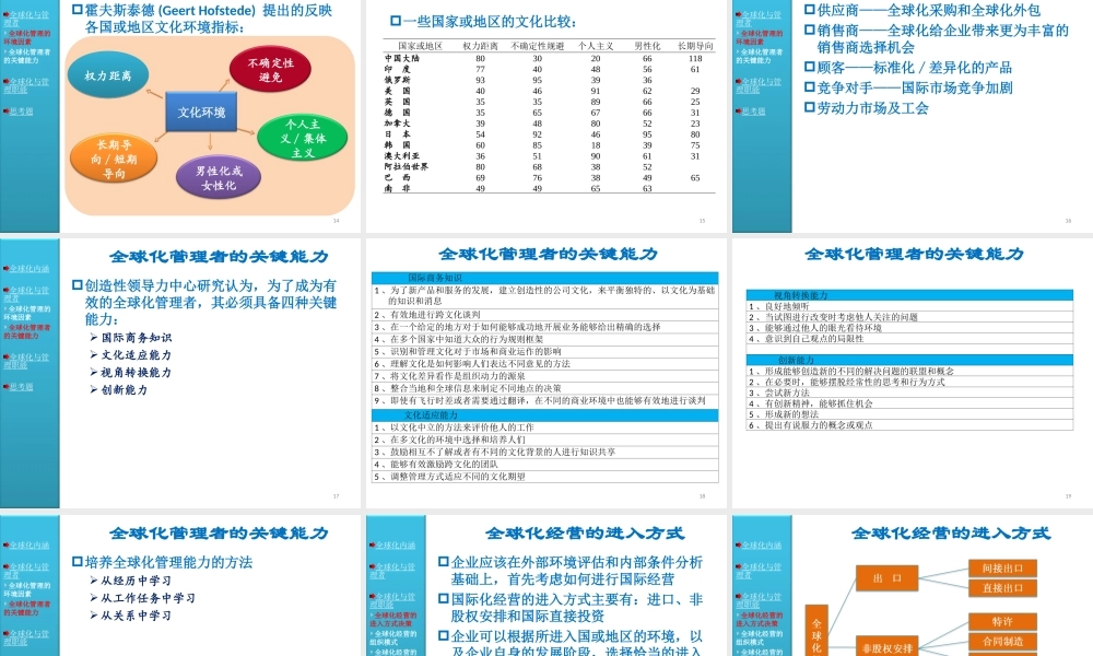 03全球化与管理.ppt