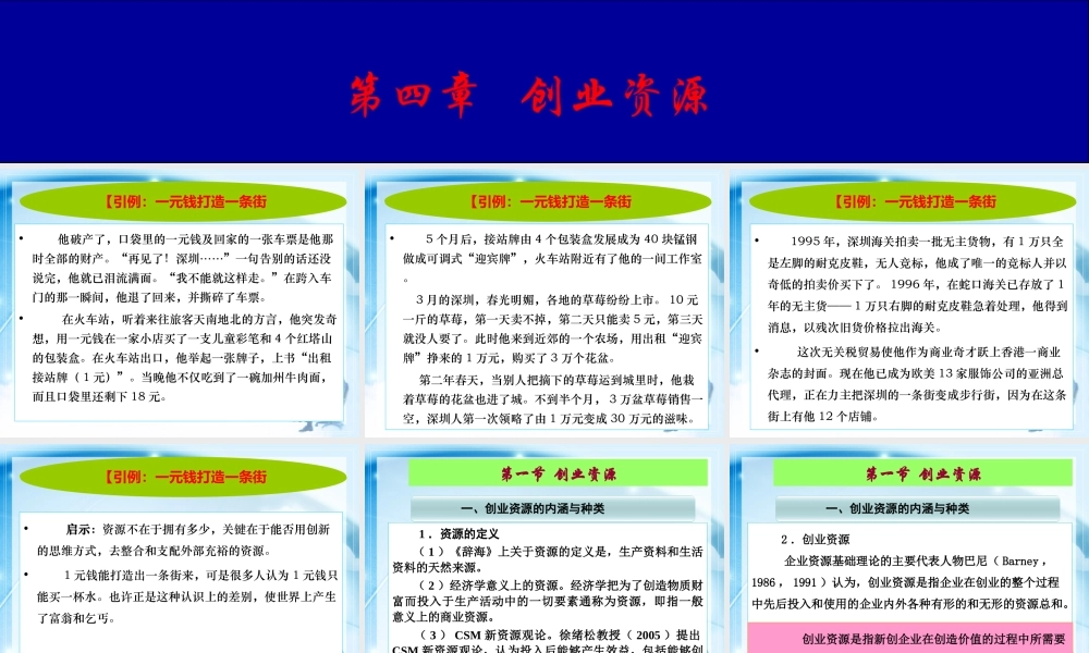 创业基础第04章：创业资源.ppt