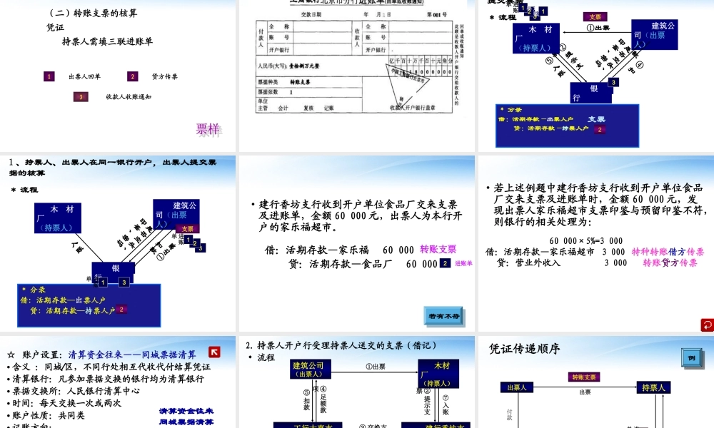 第06章 支付结算业务的核算.ppt