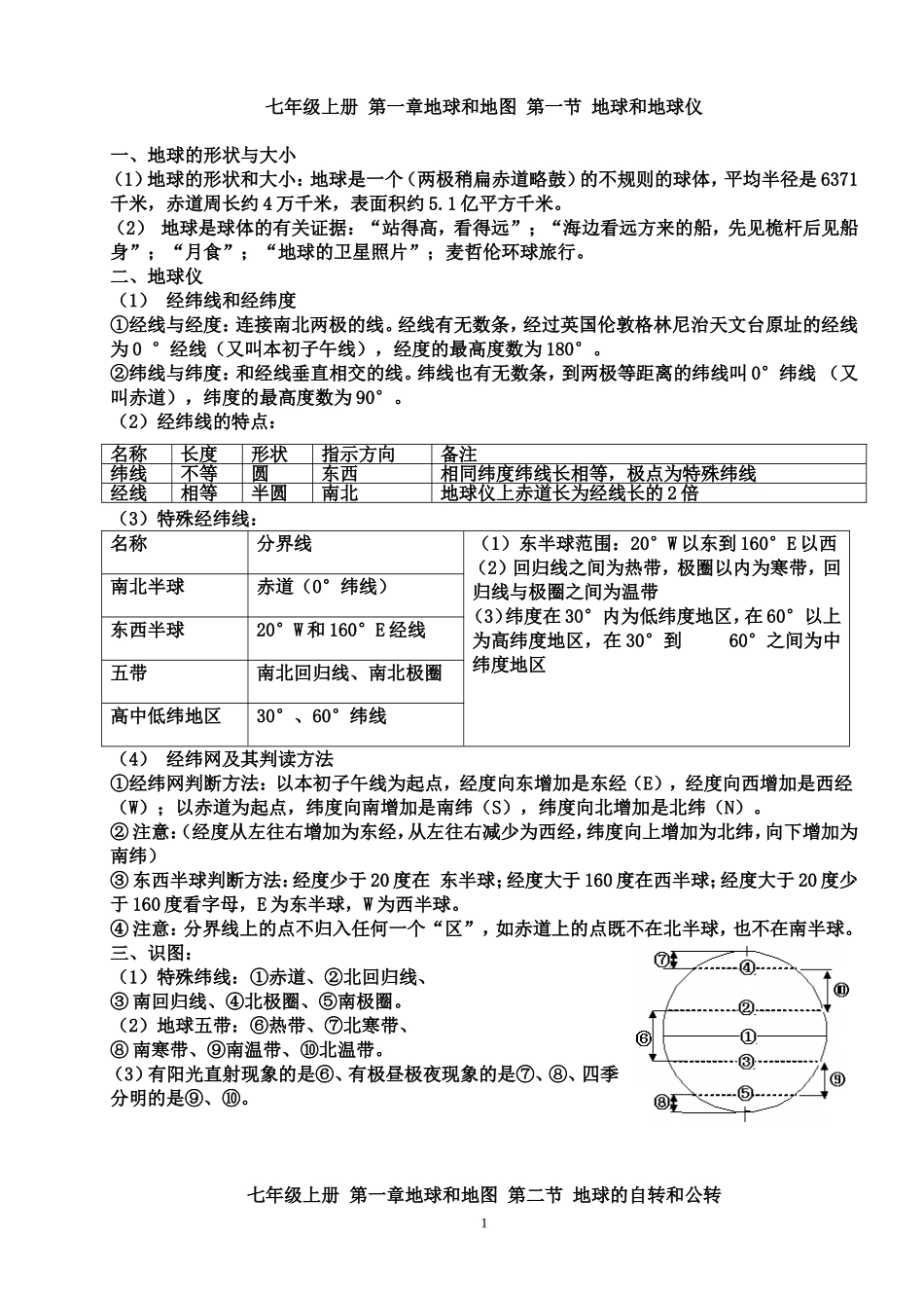 中考地理复习提纲(教师版)(1).doc_第1页