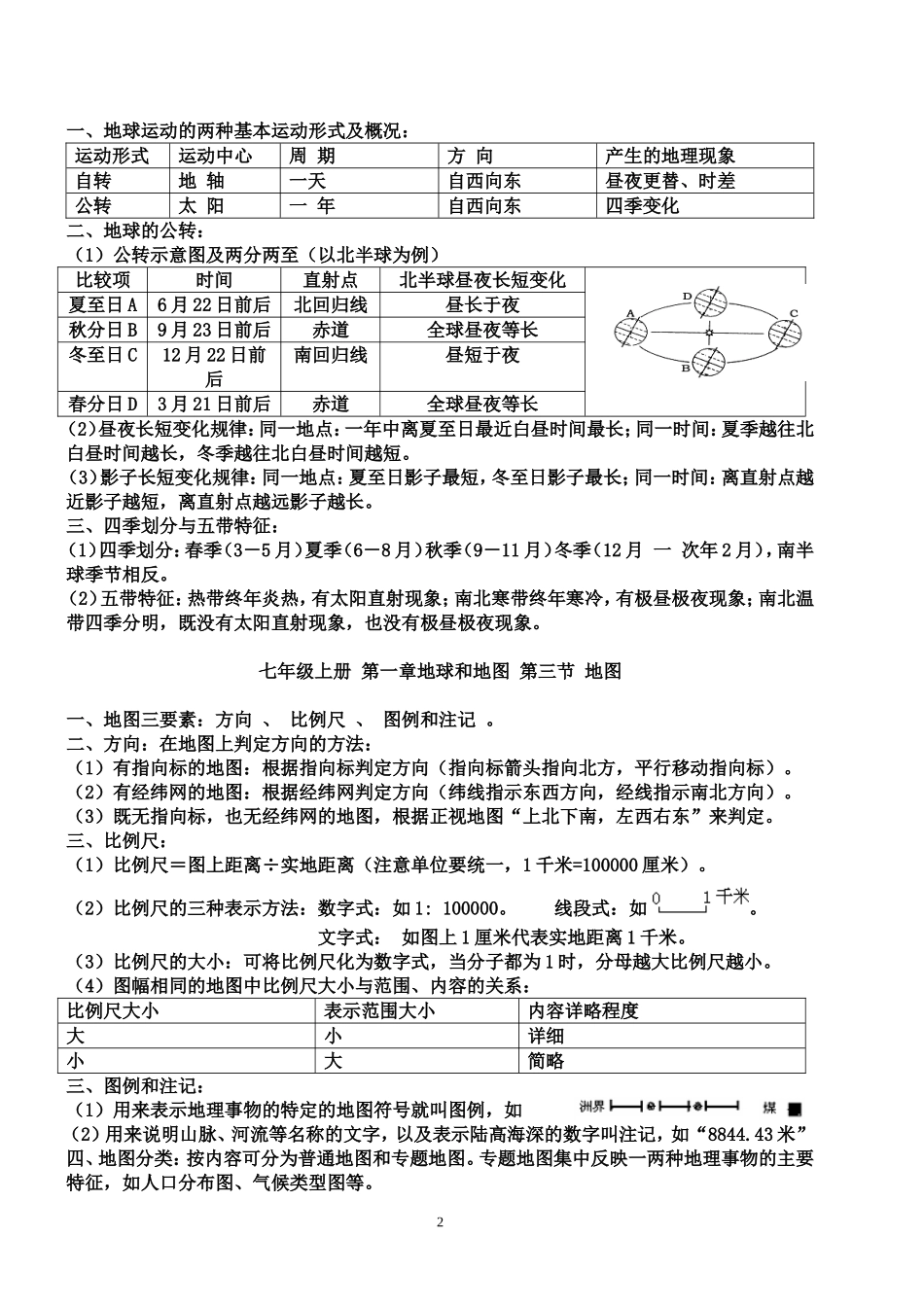 中考地理复习提纲(教师版)(1).doc_第2页