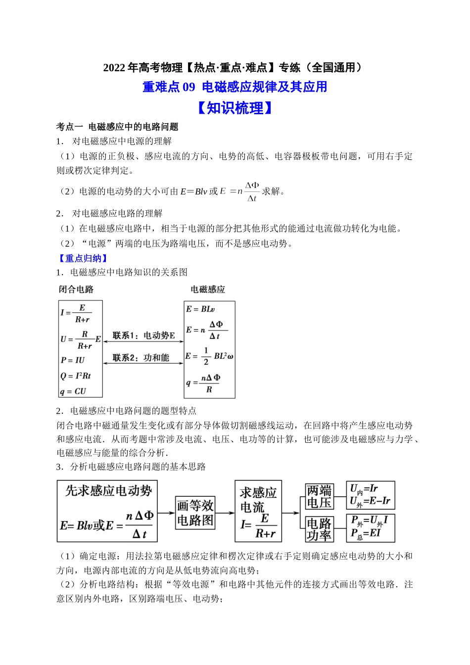 重难点09 电磁感应规律及其应用 （教师版含解析）2022年高考物理【热点·重点·难点】专练（全国通用）.doc_第1页