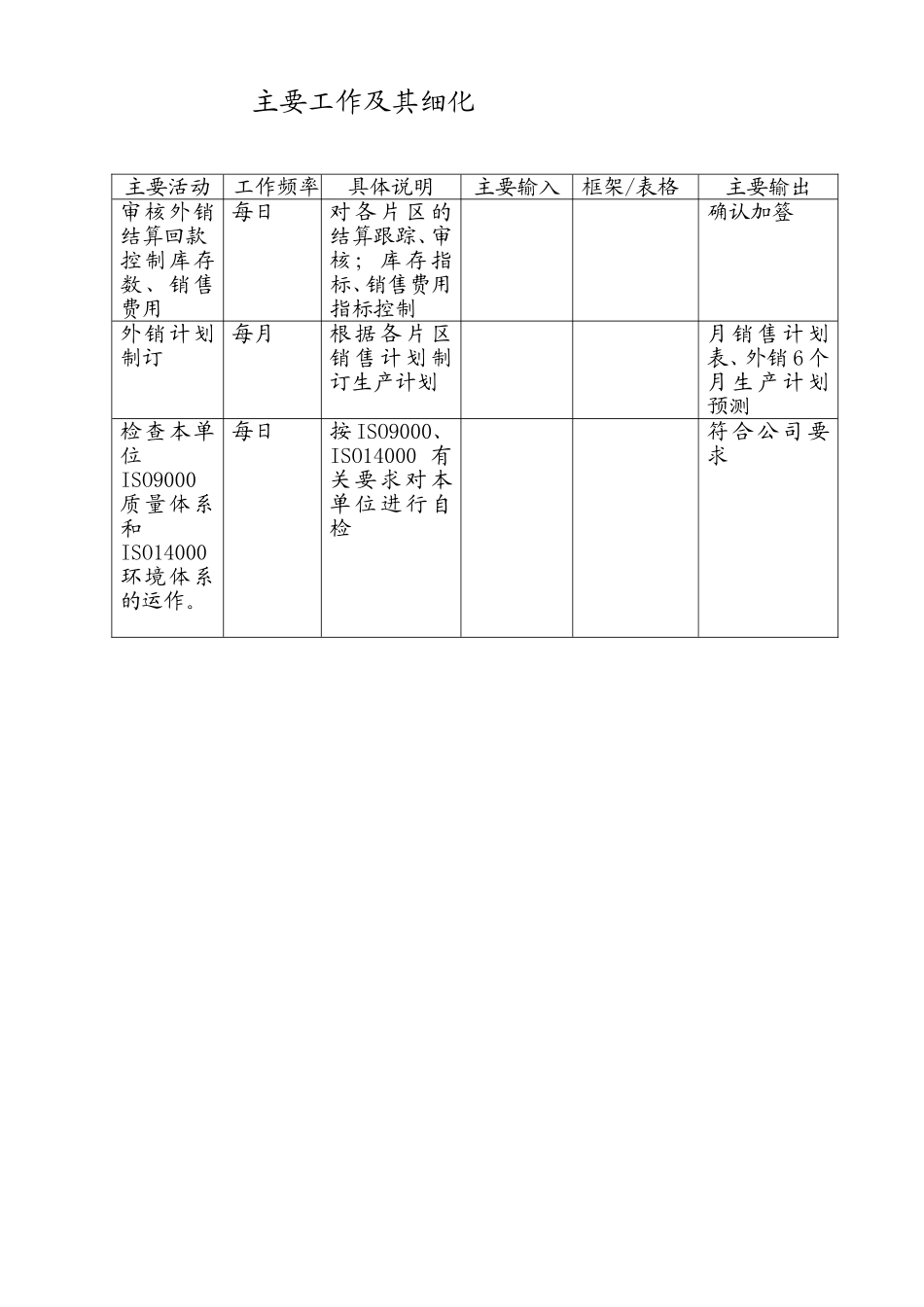 主要工作及其细化(黎、郝）(1)(1).doc_第2页