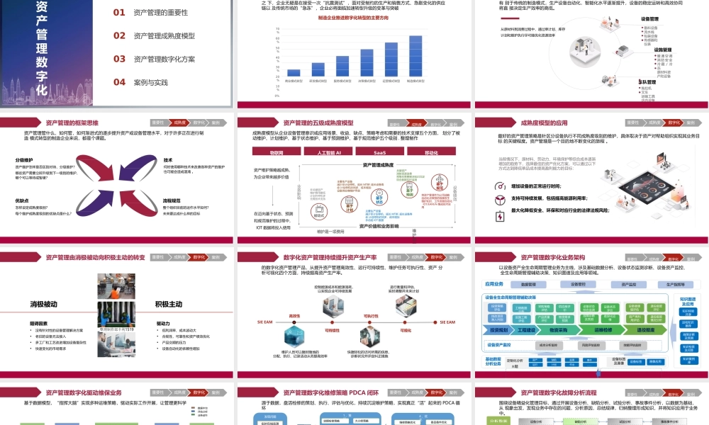 资产管理数字化顶层设计方案【19页PPT】.pptx