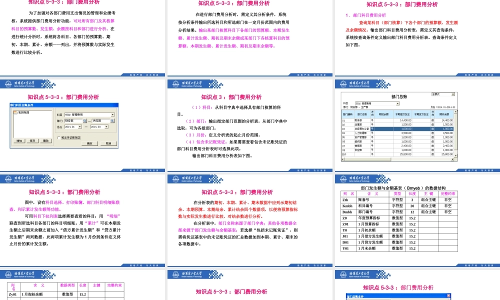 (102)5.3.3：部门费用分析.pptx