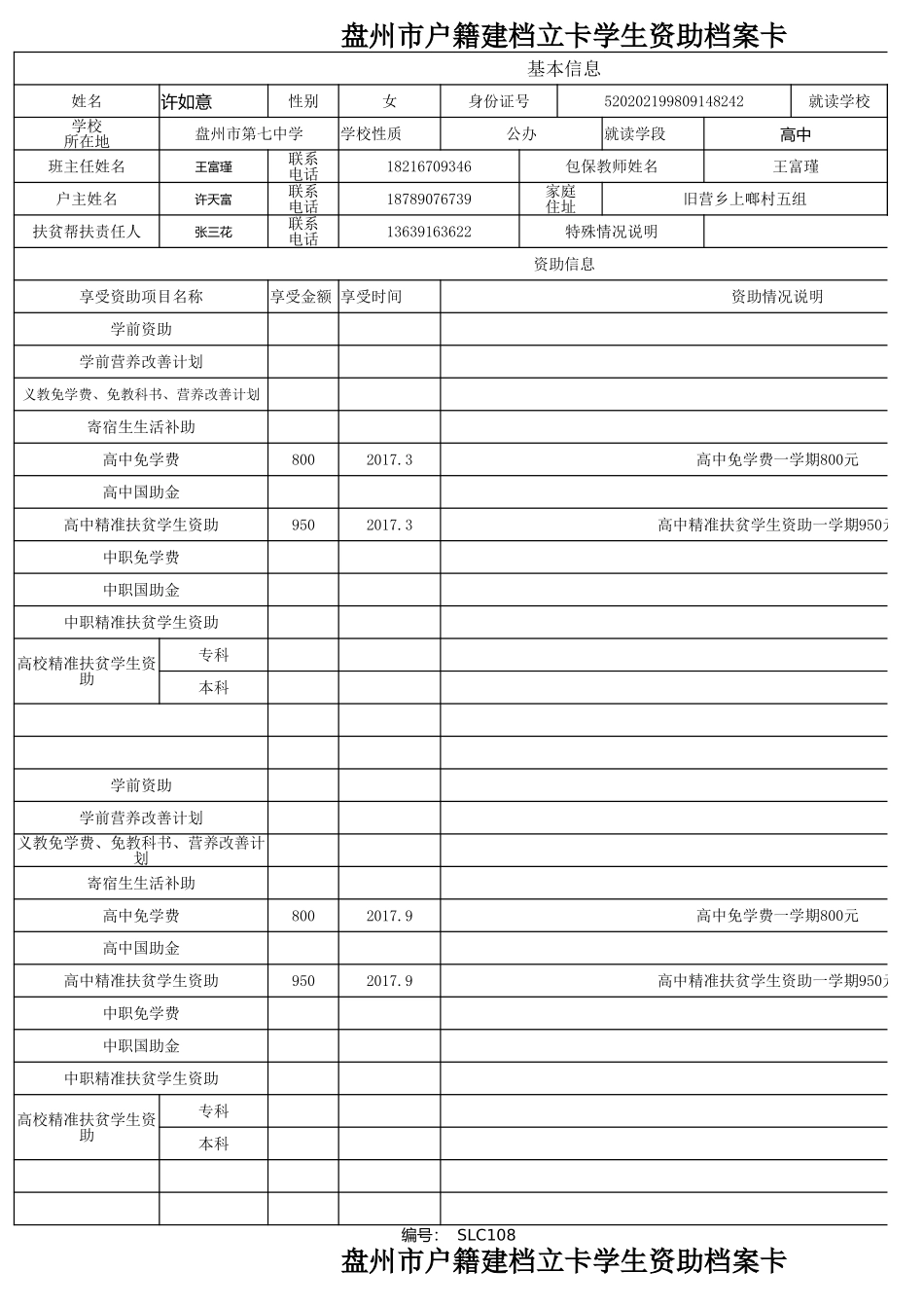 （魏永江）1108盘州市建档立卡资助档案卡.xlsx_第2页
