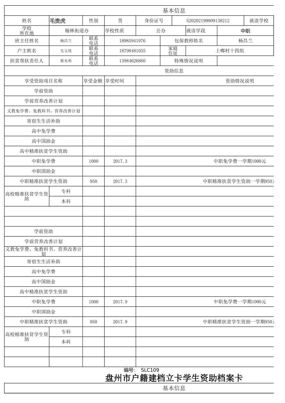（魏永江）1108盘州市建档立卡资助档案卡.xlsx_第3页