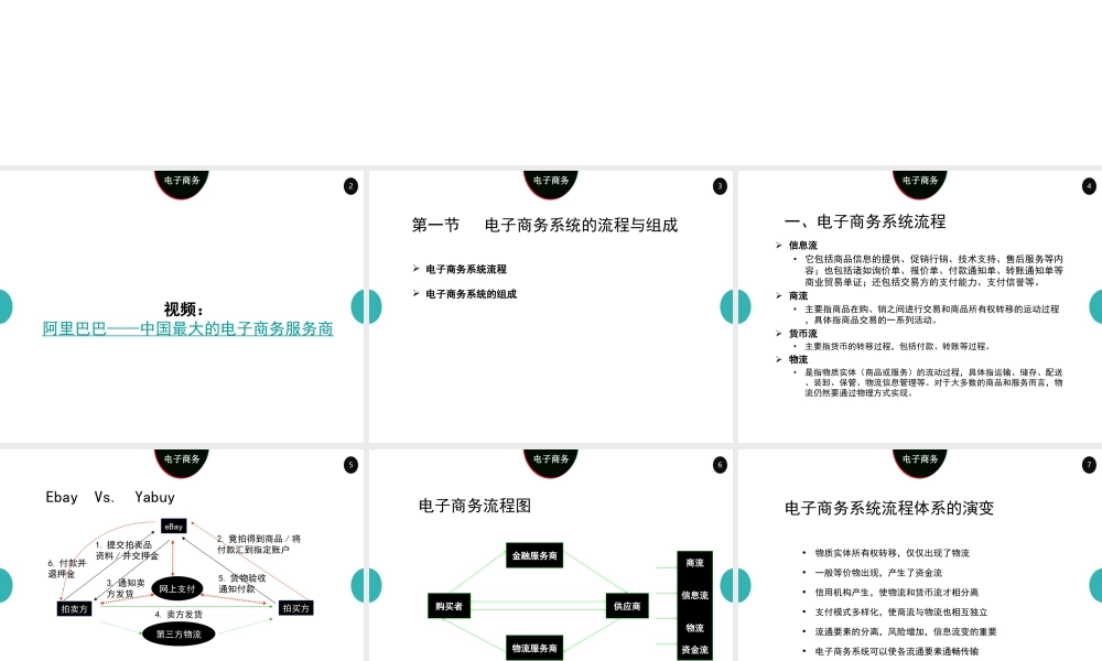 02电子商务系统概述4.0.ppt