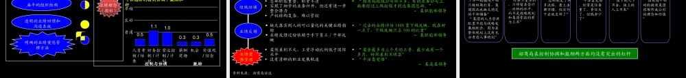 麦肯锡公司招商局管理咨询标准流程.ppt