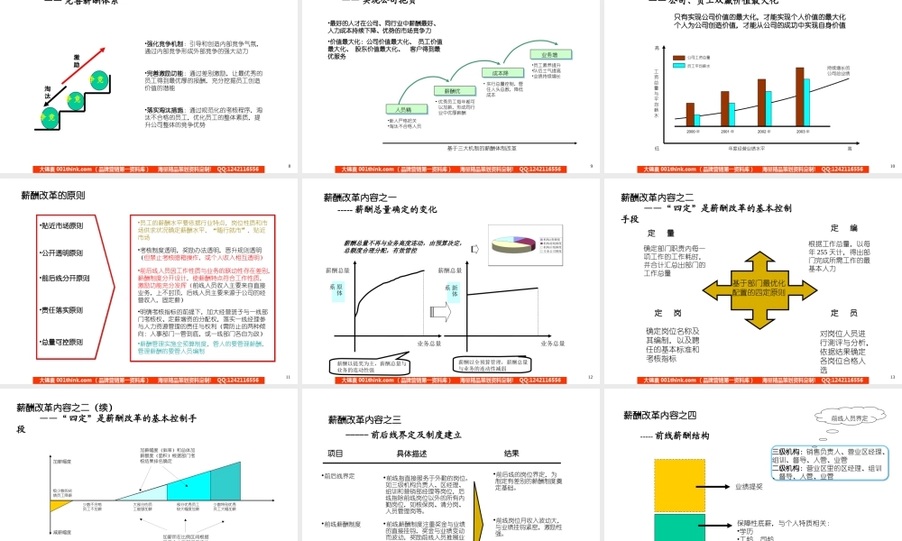 麦肯锡 平安保险薪酬改革咨询报告.ppt