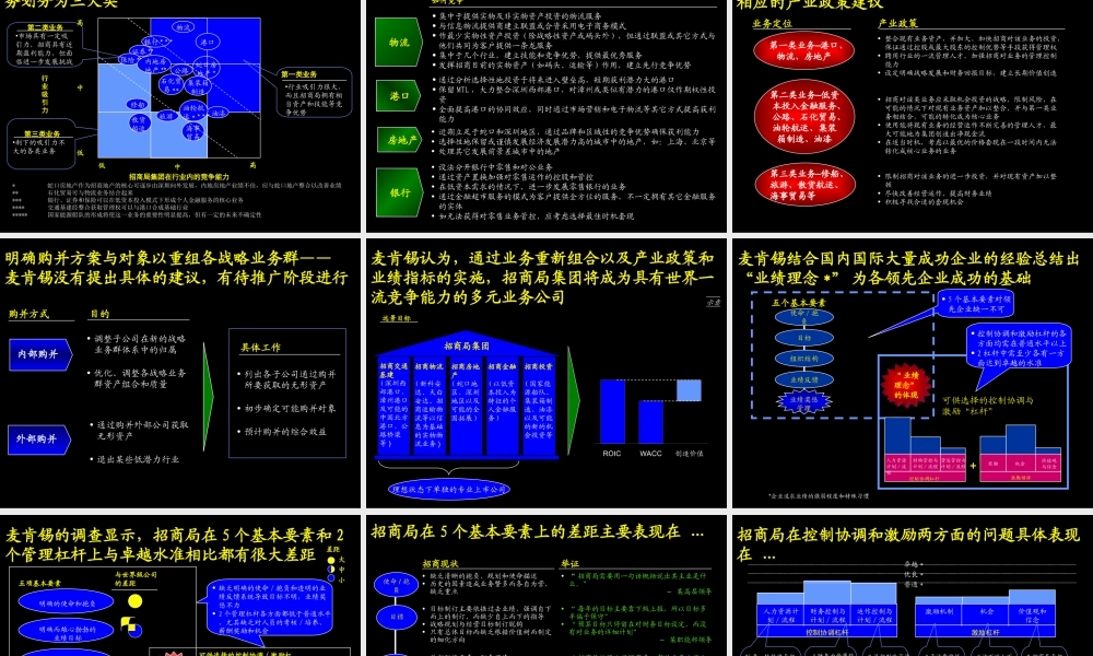 麦肯锡公司管理咨询的标准流程.ppt