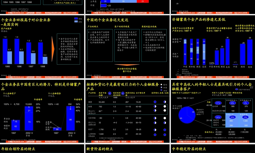 麦肯锡银行战略.ppt