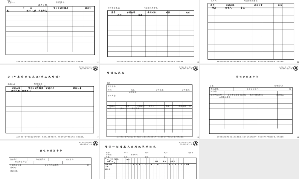 南京（产险）培训方案试点小结.ppt