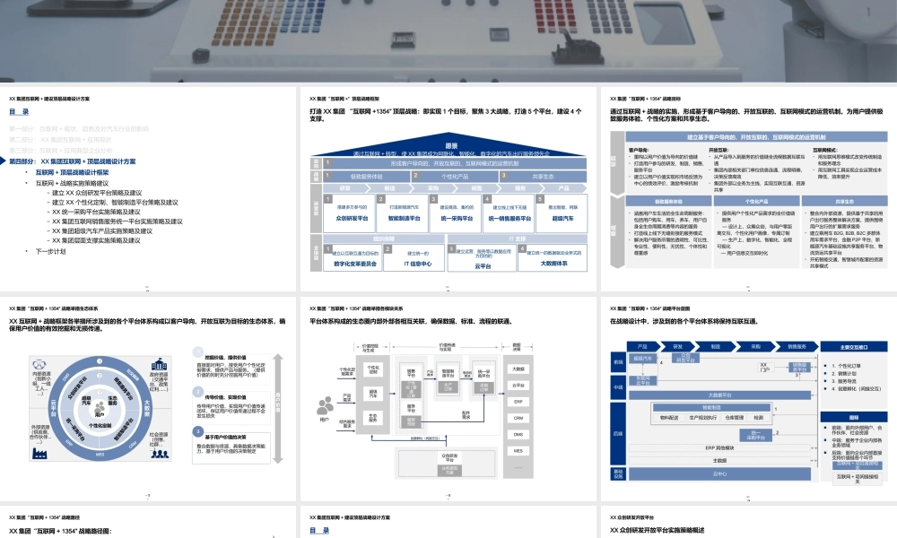 某大型汽车集团企业数字化转型数智化战略规划设计方案.pptx