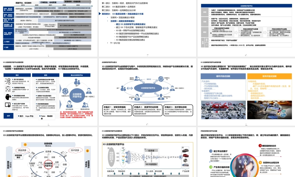 某大型汽车集团企业数字化转型数智化战略规划设计方案.pptx