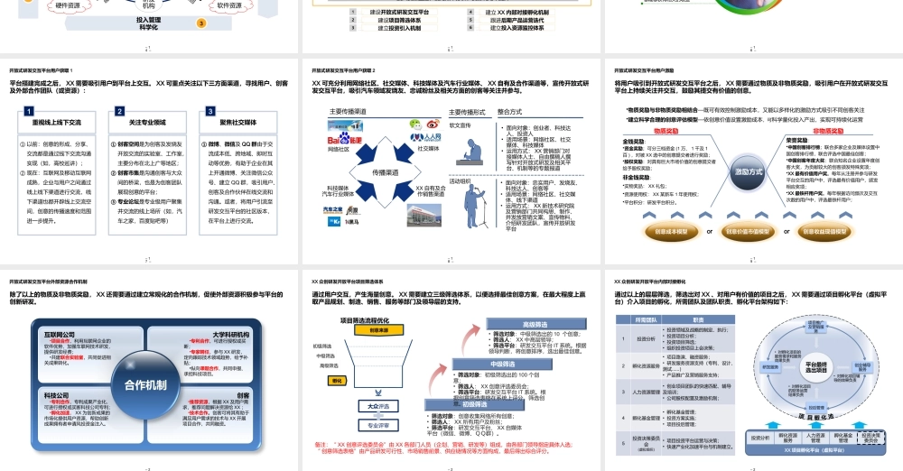 某大型汽车集团企业数字化转型数智化战略规划设计方案.pptx