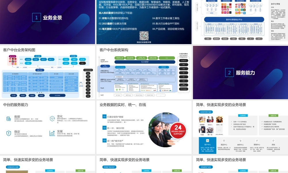 企业数字化商业平台客户中台解决方案.pptx