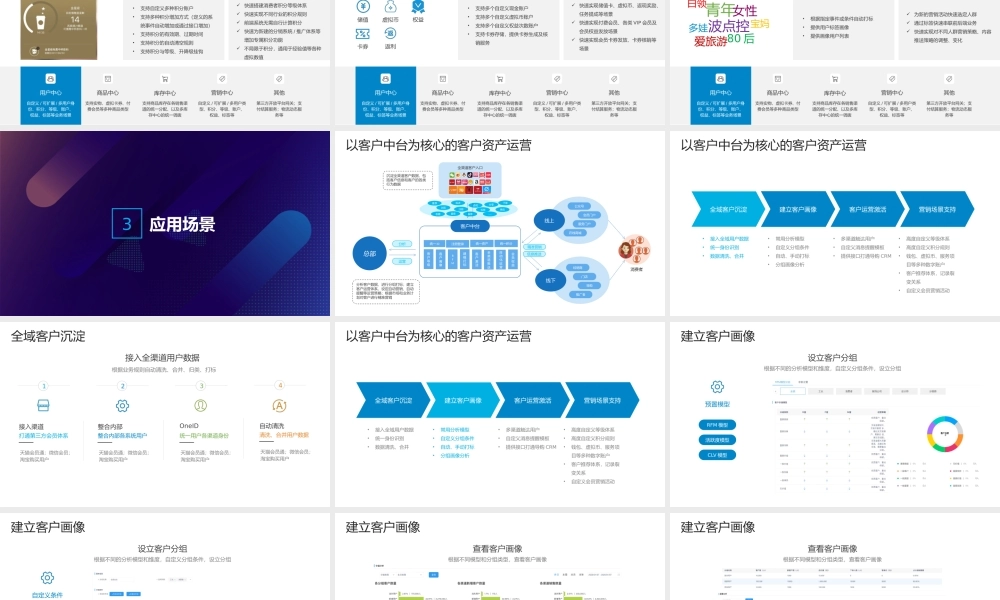 企业数字化商业平台客户中台解决方案.pptx