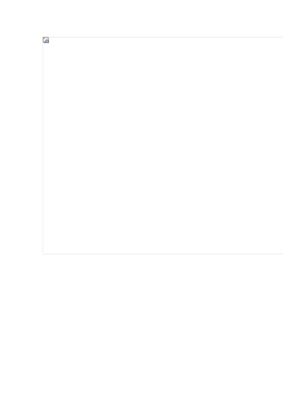 企业数字化转型与运营策略(1).doc_第2页