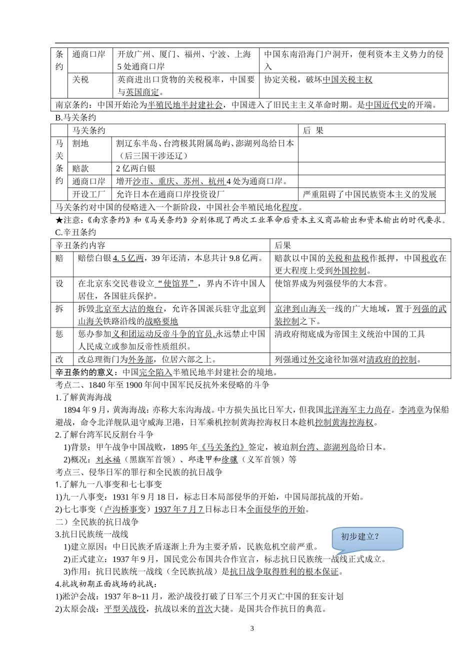 人民版历史必修一专题一到四知识整合.doc_第3页