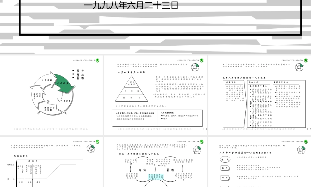 上海产险人员配置方案.ppt
