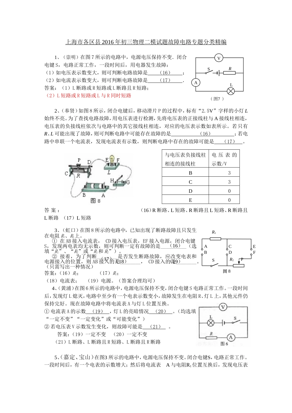 上海市各区县2016年初三物理二模试题故障电路专题分类精编 教师版.doc_第1页