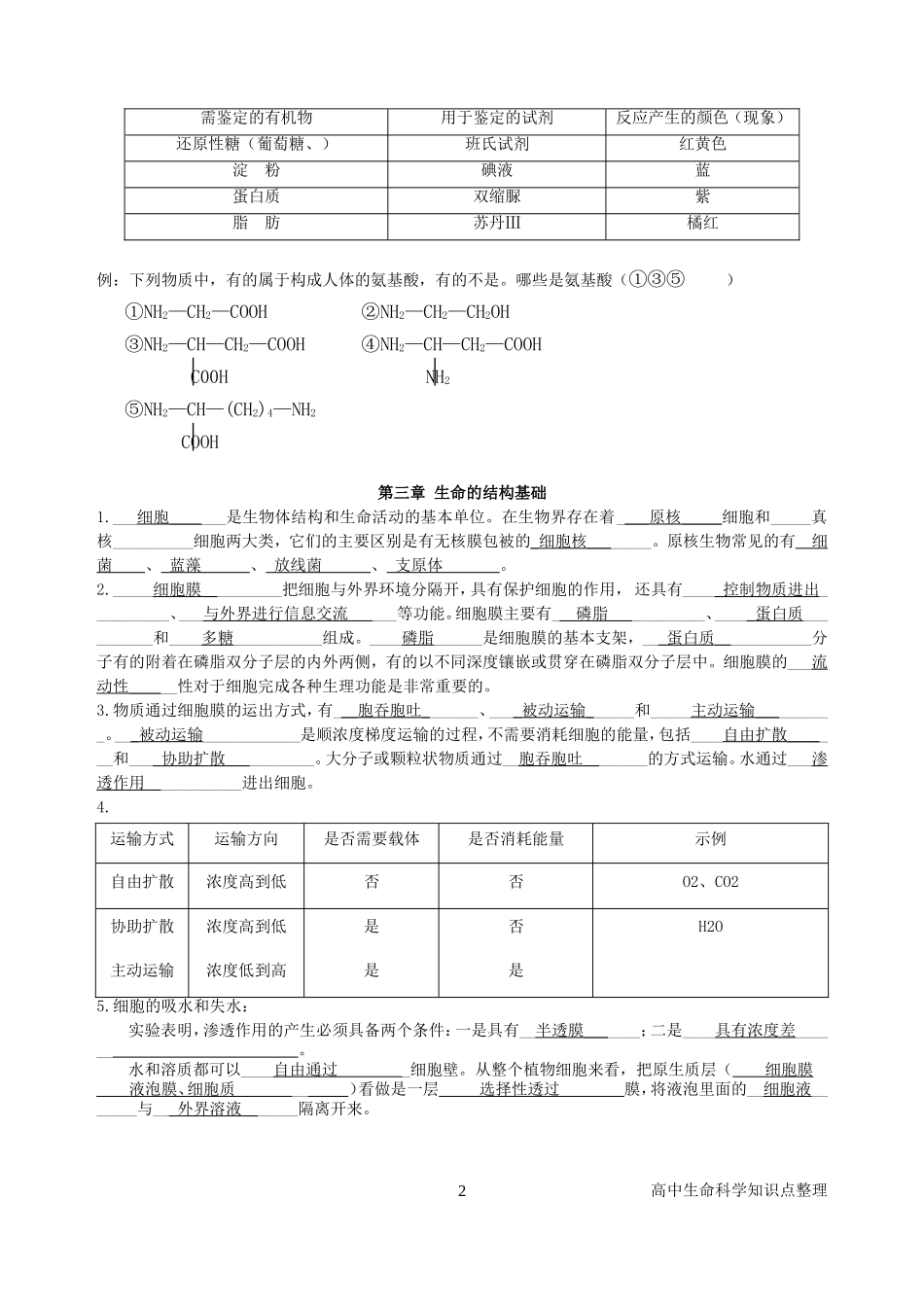 生物_高中生命科学资料_侧重记忆_28页(1).doc_第2页