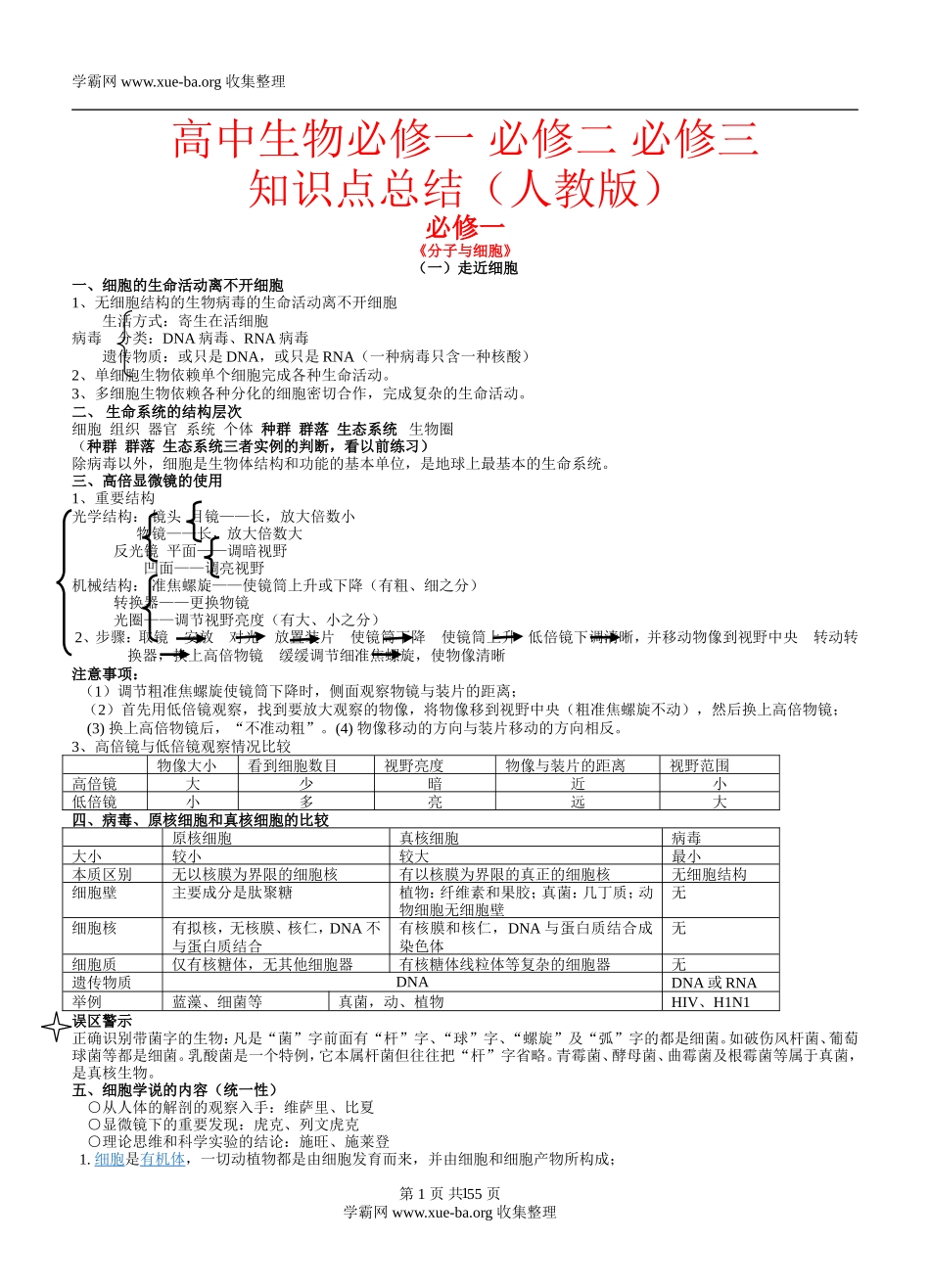 生物_高考生物必修一二三知识点总结(人教版)_侧重知识梳理_56页(1).doc_第1页
