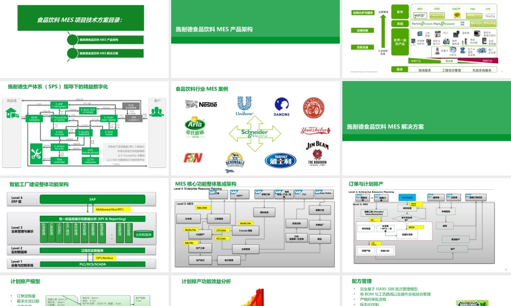 食品饮料工厂数字化MES解决方案(1).pptx