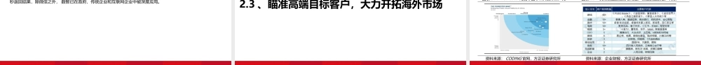 腾讯云：由C端流量到B端生态携手伙伴穷追猛赶——中华四朵云深度研究之二【方正计算机安永平团队】.pptx