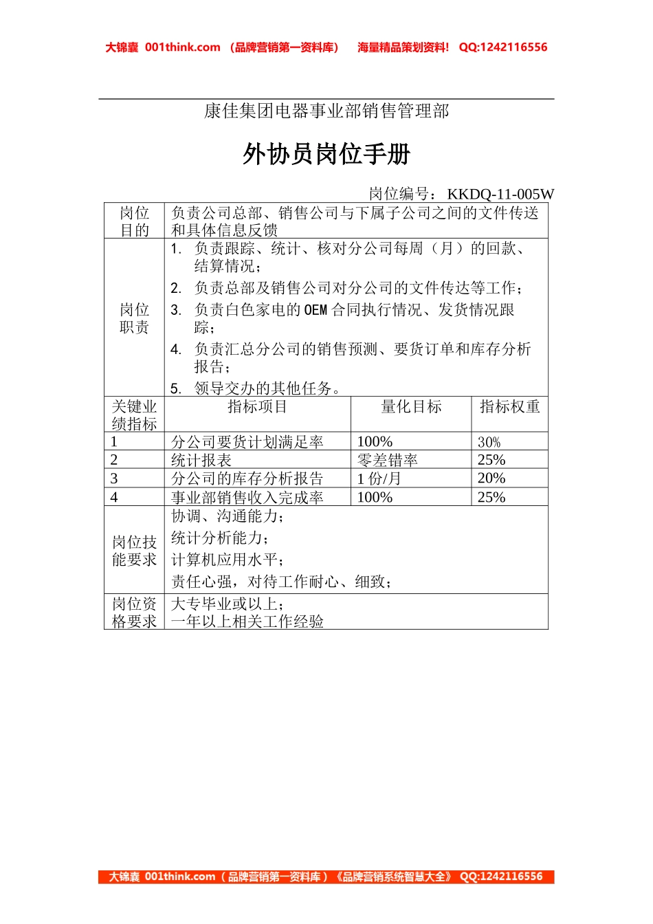 外协员岗位手册(5).doc_第1页