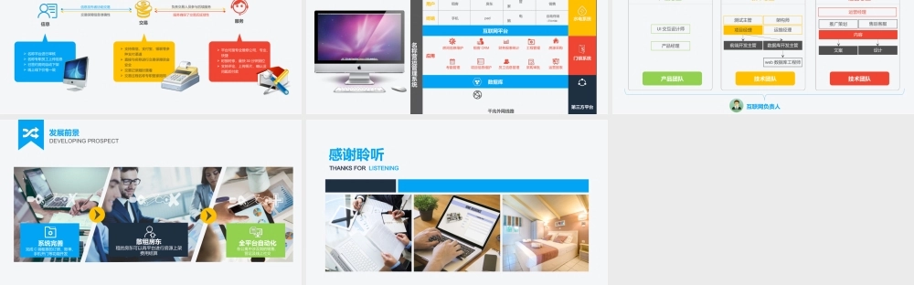 研究报告市场调研通用商务互联网公司高端.pptx